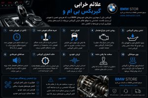 علائم خرابی گیربکس بی ام و