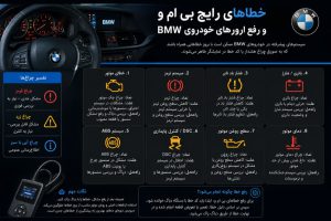 خطاهای رایج بی ام و و رفع ارورهای خودروی bmw