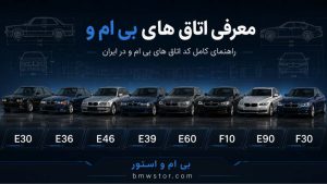 معرفی اتاق های بی ام و