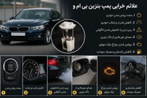علائم خرابی پمپ بنزین بی ام و