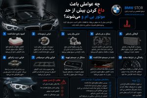 چه عواملی باعث داغ کردن بیش از حد موتور بی ام و می‌شوند؟